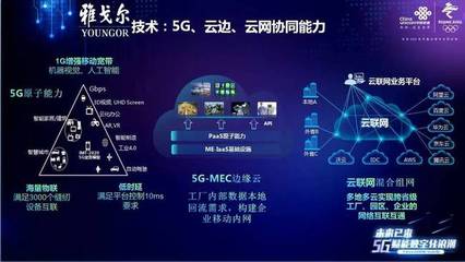 雅戈尔5G智能制衣工厂 宁波5G+工业互联网试点开启移动互联网技术新篇章